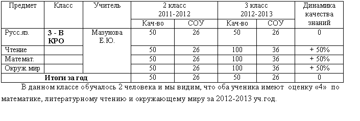 �������: