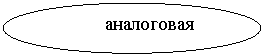 Овал: аналоговая