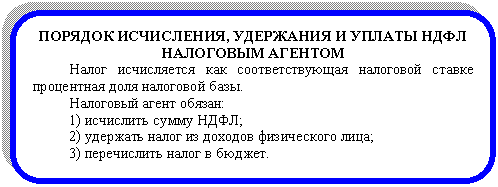 ����������� �������������: ������� ����������, ��������� � ������ ���� 

��������� ������� 

����� ����������� ��� ��������������� ��������� ������ ���������� ���� ��������� ����.

��������� ����� ������:

1) ��������� ����� ����;

2) �������� ����� �� ������� ����������� ����;

3) ����������� ����� � ������.



