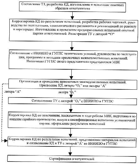 wpe86.jpg (42216 bytes)