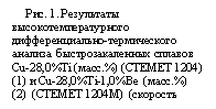 �������: