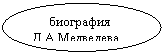 Овал: биография