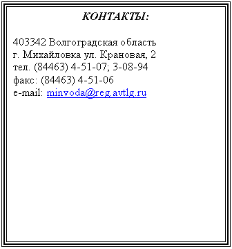 �������: