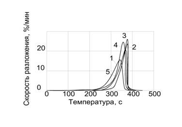 H:\Documents and Settings\1\Рабочий стол\attachments__\2.jpg