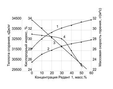 H:\Documents and Settings\1\Рабочий стол\attachments__\6.jpg