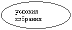 Овал: условия избрания