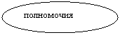 Овал: полномочия