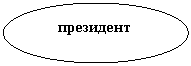 Овал: президент