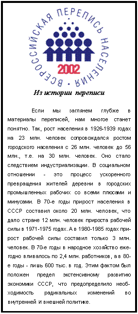 Подпись:
Из истории переписи
Если мы заглянем глубже в материалы переписей, нам многое станет понятно. Так, рост населения в годах на 23 млн. человек сопровождался ростом городского населения с 26 млн. человек до 56 млн., т.е. на 30 млн. человек. Оно стало следствием индустриализации. В социальном отношении - это процесс ускоренного превращения жителей деревни в городских промышленных рабочих со всеми плюсами и минусами. В 70-е годы прирост населения в СССР составил около 20 млн. человек, что дало стране 12 млн. человек прироста рабочей силы в годах. А в годах прирост рабочей силы составил только 3 млн. человек. В 70-е годы в народное хозяйство ежегодно вливалось по 2,4 млн. работников, а в 80-е годы - лишь 600 тыс. в год. Этим фактом был положен предел экстенсивному развитию экономики СССР, что предопределило необходимость радикальных изменений во внутренней и внешней политике.
Вывод: Так итоги переписей населения влияют на политику государства, на общественные процессы.
В новое здание Красноуральская школа переехала в 1981 году