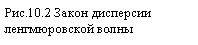 �������:
