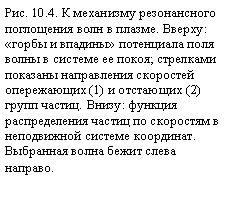 �������: