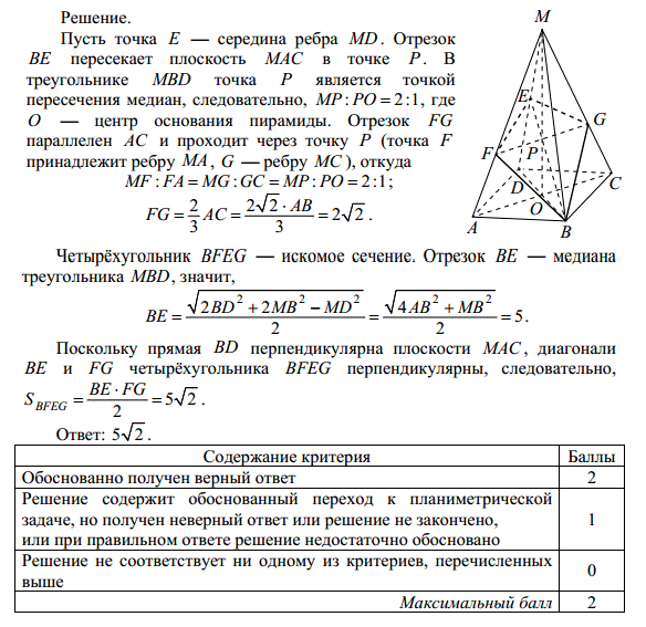 http://alexlarin.net/ege/2013/jpg/c2_osn_center.png