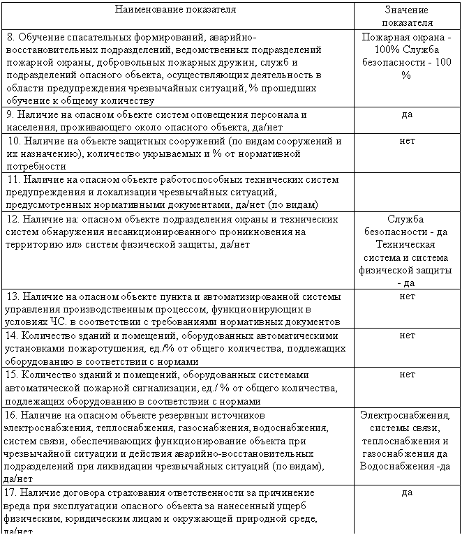 Подпись: