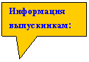 ������������� �������: ���������� �����������: