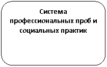 Скругленный