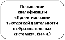 Скругленный