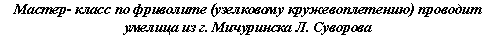 Подпись: