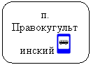 Скругленный прямоугольник: п. Правокугультинский