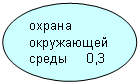 ����: <a title=