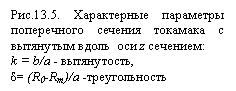 �������: