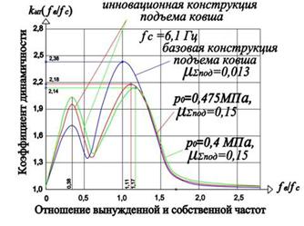 C:\Users\����\Desktop\133.jpg