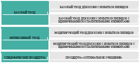 �������: