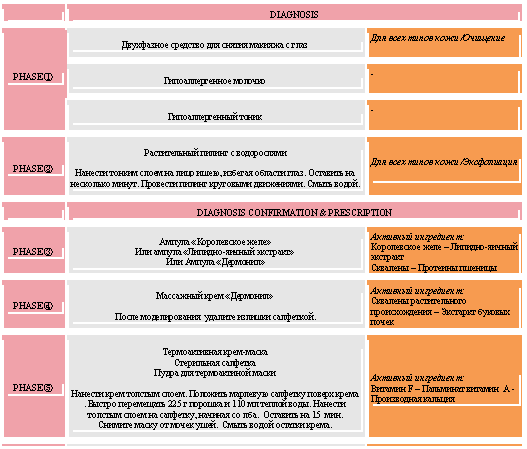 Подпись: