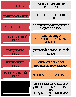 �������:
