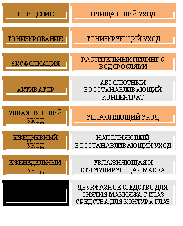 �������: