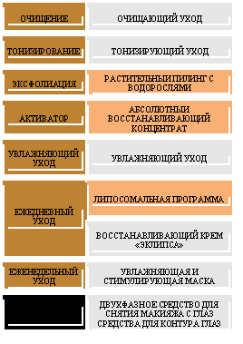 �������: