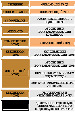 �������: