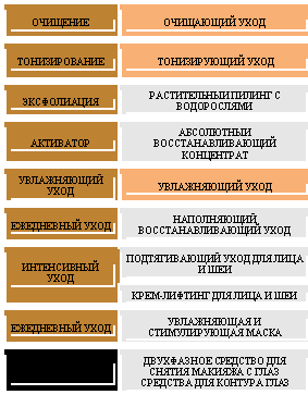 Подпись: