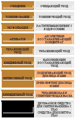 Подпись: