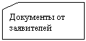 Блок-схема: карточка: Документы от заявителей