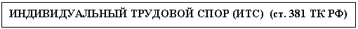 �������: