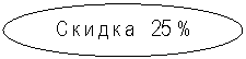 ����: � � � � � � 25 %