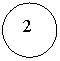 ����: 2