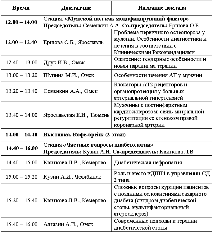 �������: