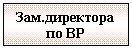 �������: ���.��������� �� ��
