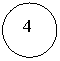 ����: 4
