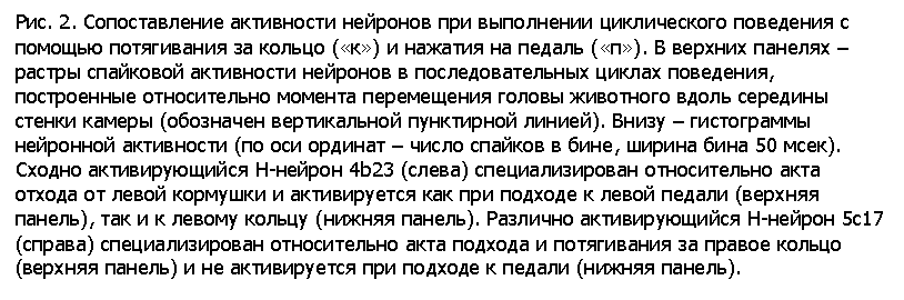 �������: ���. 2. ������������� ���������� �������� ��� ���������� ������������ ��������� � ������� ����������� �� ������ («�») � ������� �� ������ («�»). � ������� ������� � ������ ��������� ���������� �������� � ���������������� ������ ���������, ����������� ������������ ������� ����������� ������ ��������� ����� �������� ������ ������ (��������� ������������ ���������� ������). ����� � <a title=