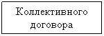 Подпись: