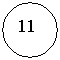 ����: 11