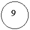 ����: 9