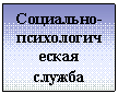 �������: ���������-���������-������ ������