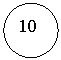 ����: 10