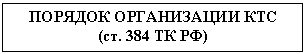 Подпись: ПОРЯДОК ОРГАНИЗАЦИИ КТС
(ст. 384 ТК РФ)