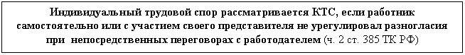 Подпись: