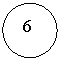 ����: 6