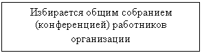 Подпись: